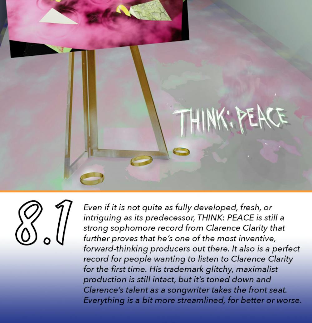 ThinkPeaceReview.png