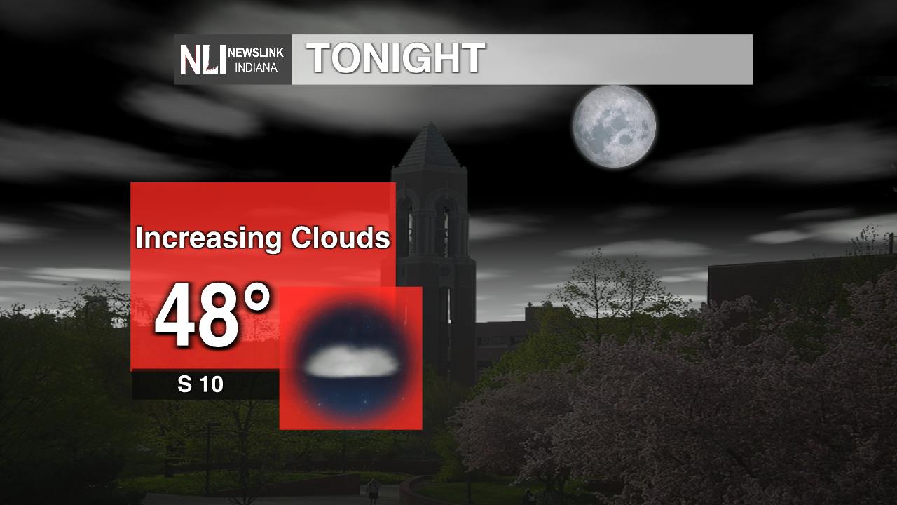 Clouds and cooler temperatures make for fall conditions - Cardinal Media