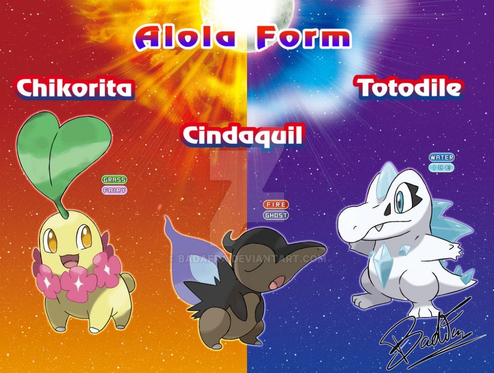 Fan Made Alola Forms. (I wish these were real!)