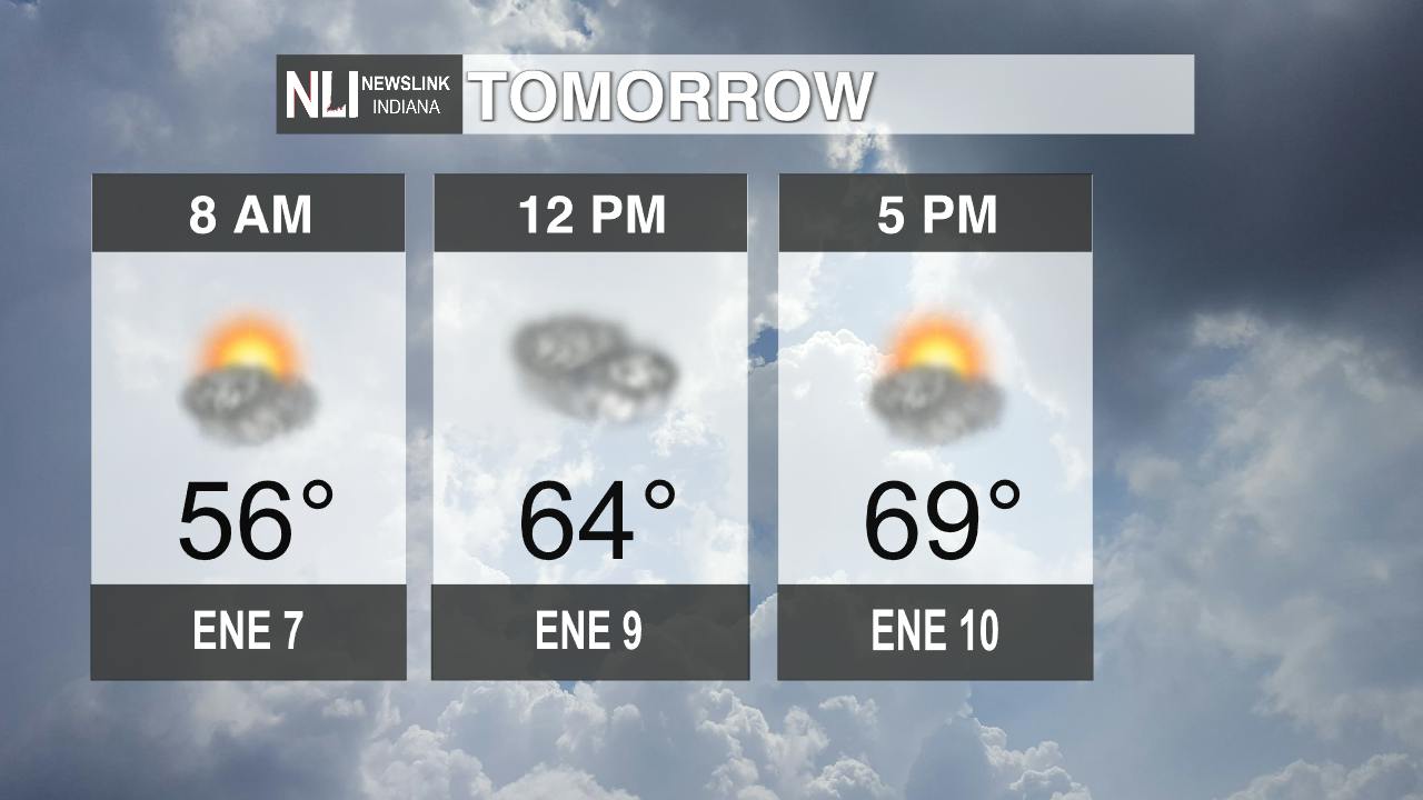 First full day of fall brings us evening showers and breezy conditions ...