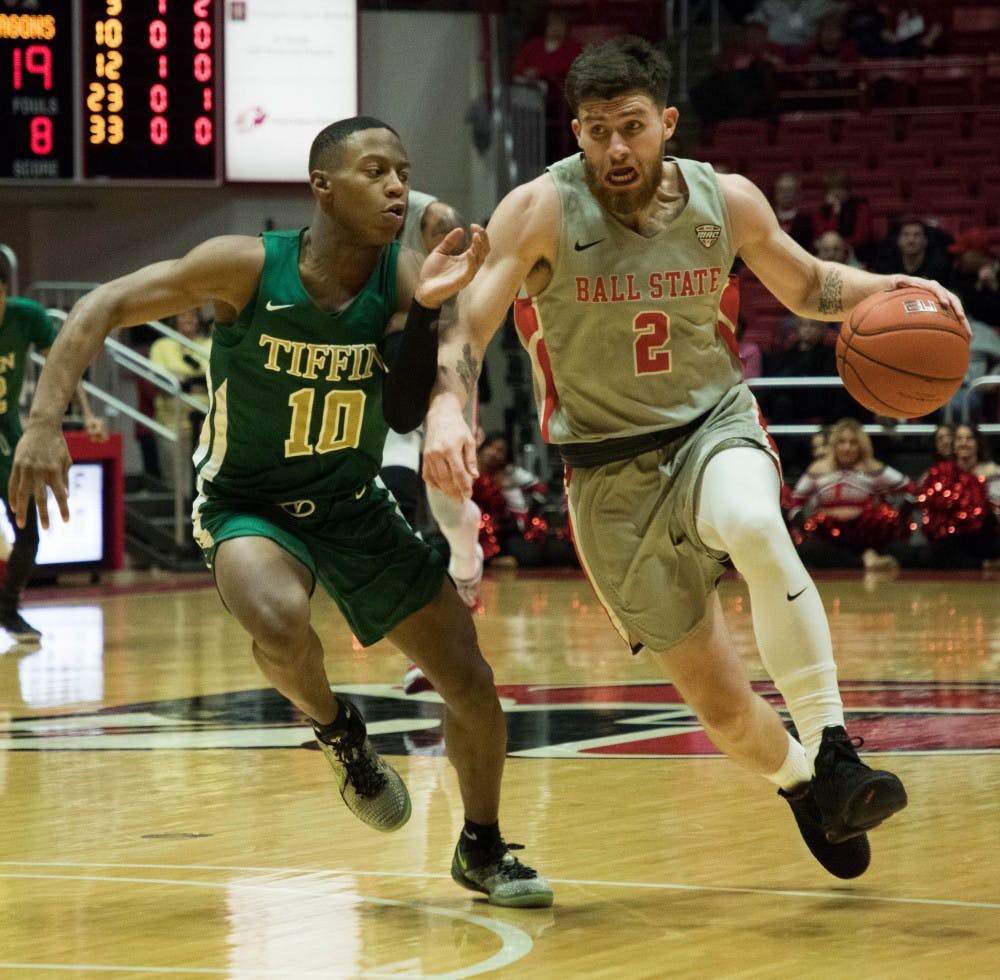 Ball State Men's Basketball Camp at Rita Parrott blog