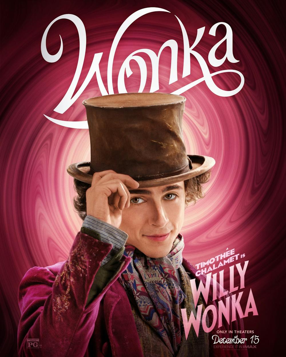 Twisted Tummies & Tushies — Top 6 Portrayals of Willy Wonka