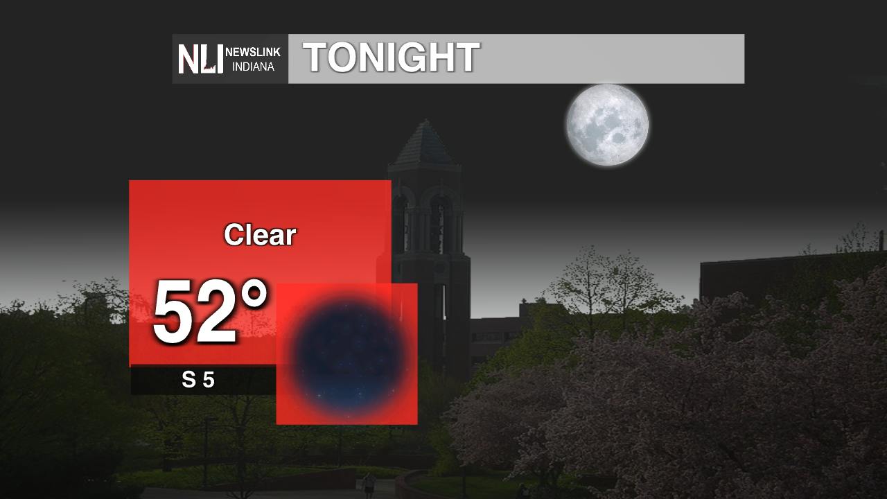Rain chances finally in the forecast - Cardinal Media