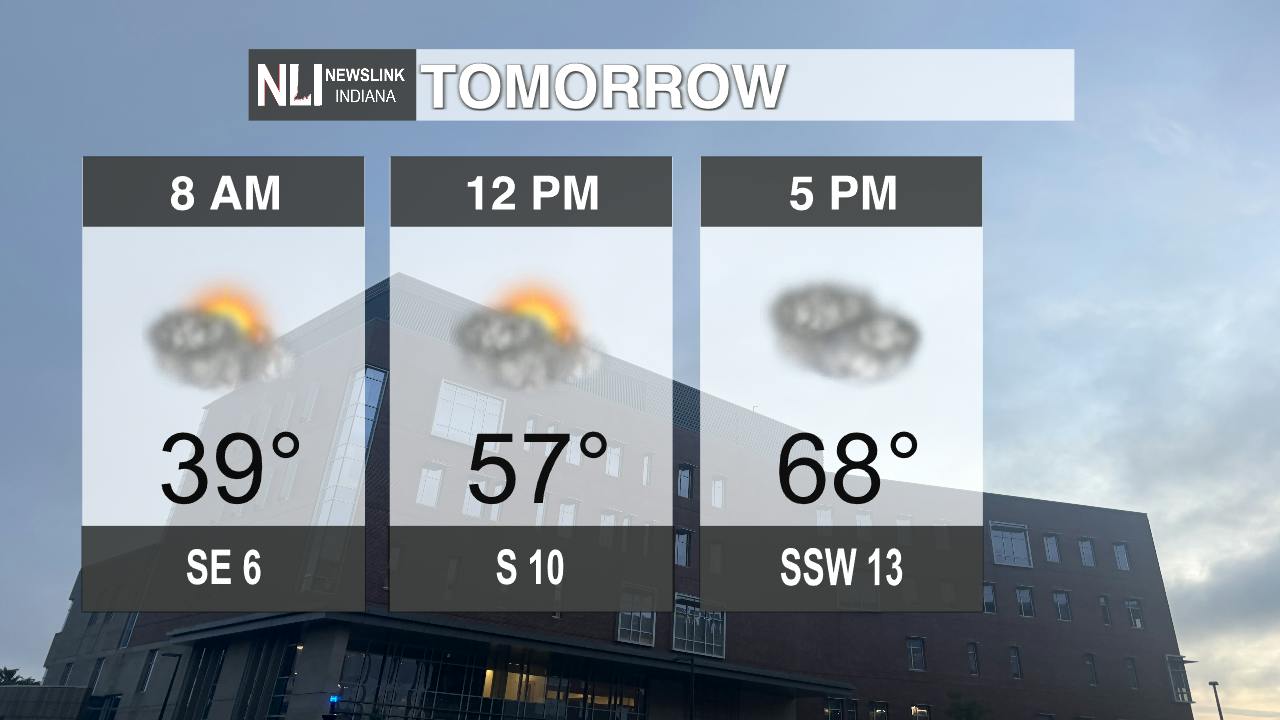 Brief warm up until storm push in a cool down - Ball State Daily News