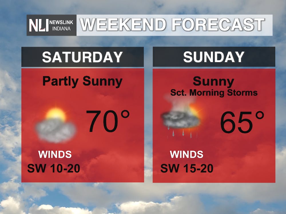 Photo provided by the NewsLink Indiana Weather Team