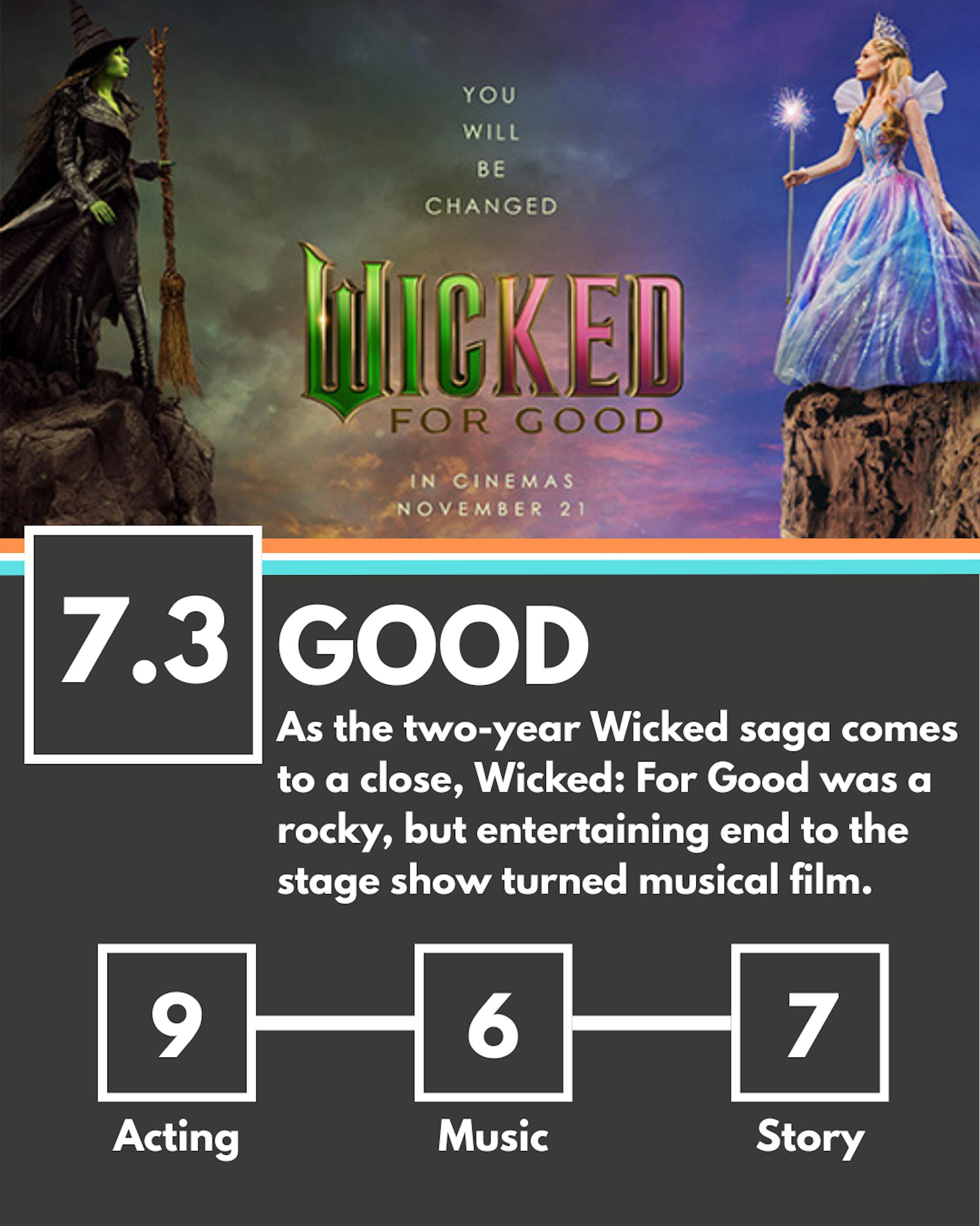 CASE_BYTE_WICKEDGRAPHIC_PROVIDED_UNIVERSAL_11242025