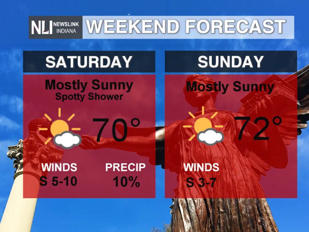 Photo courtesy of the NewsLink Indiana weather team.