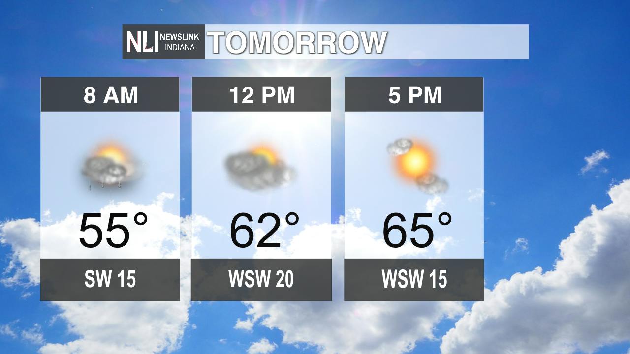 Will we reach a record warmth tomorrow? - Ball State Daily News