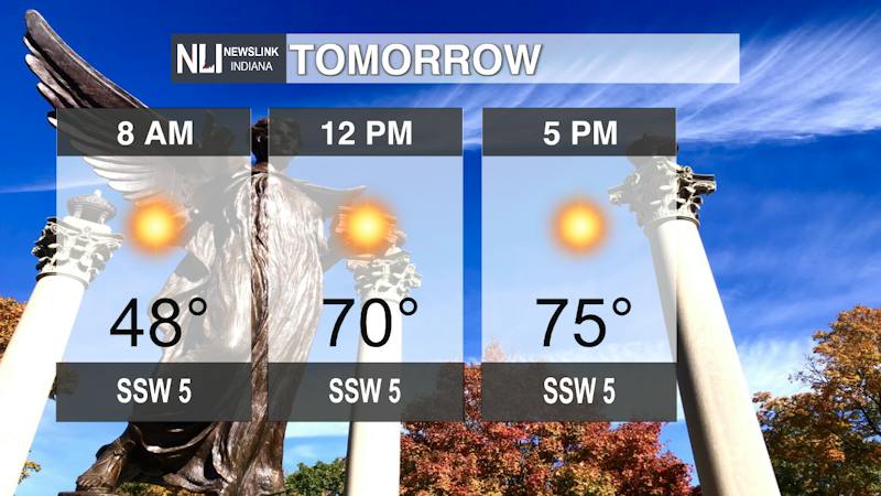 Sunny and cooler temperatures - Ball State Daily News