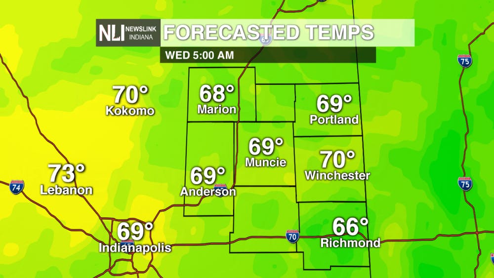 RPM 4k Temps local.png