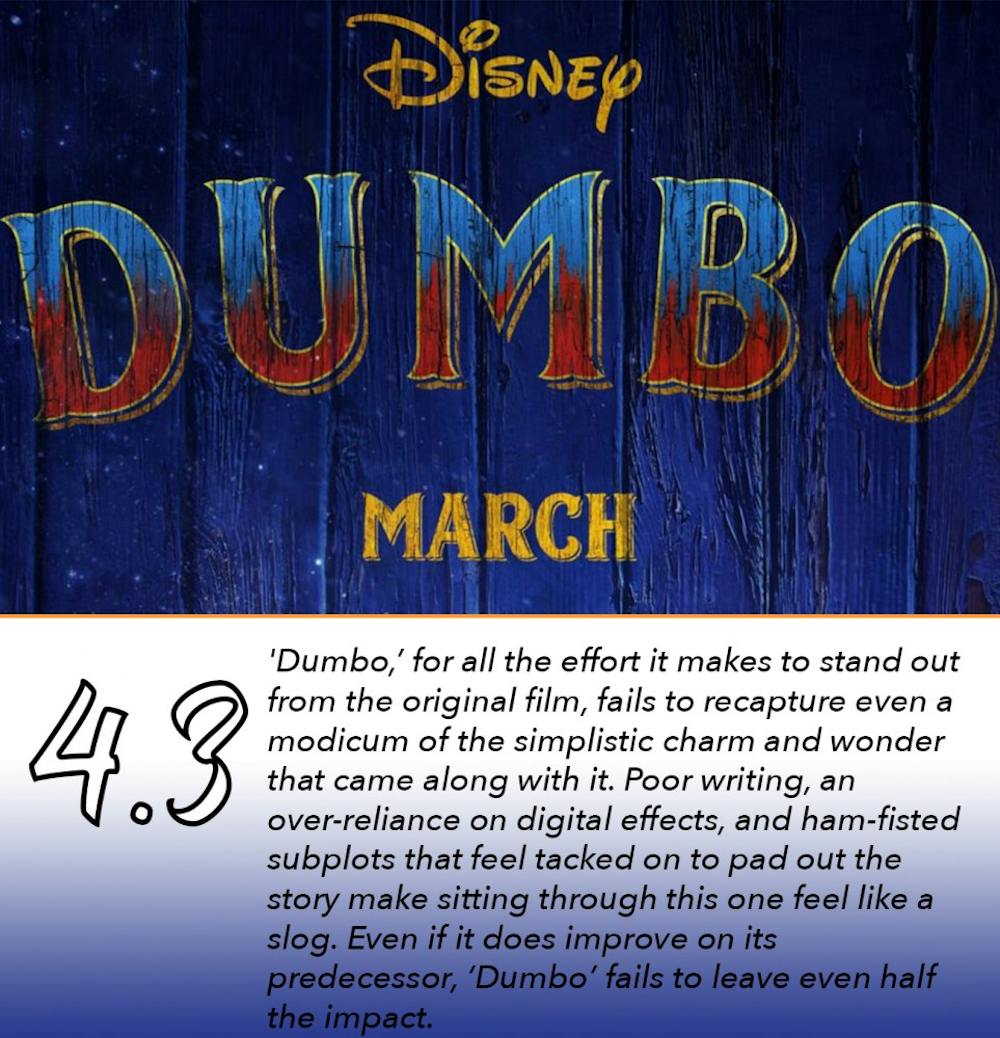 Dumbo Review Graphic.jpg