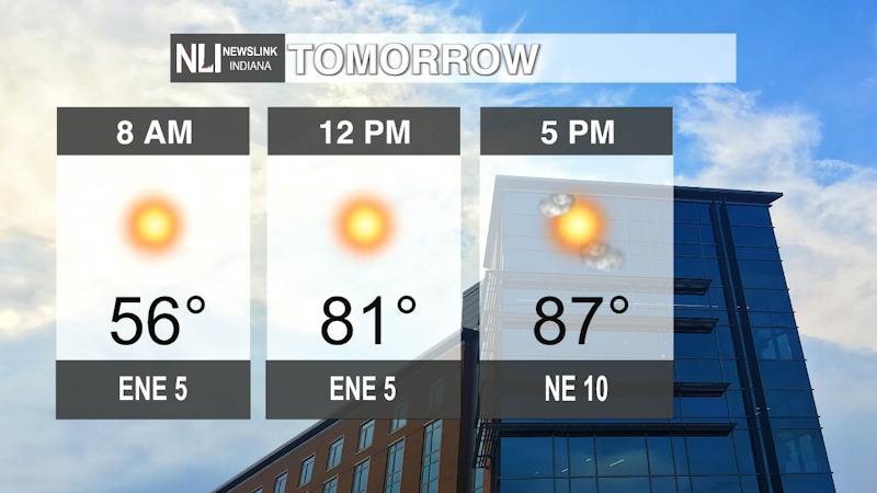 Hot temperatures persist - Ball State Daily News