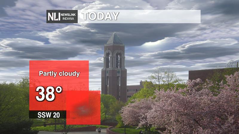 Warming up into the weekend with sunny skies and low chances of snow ...