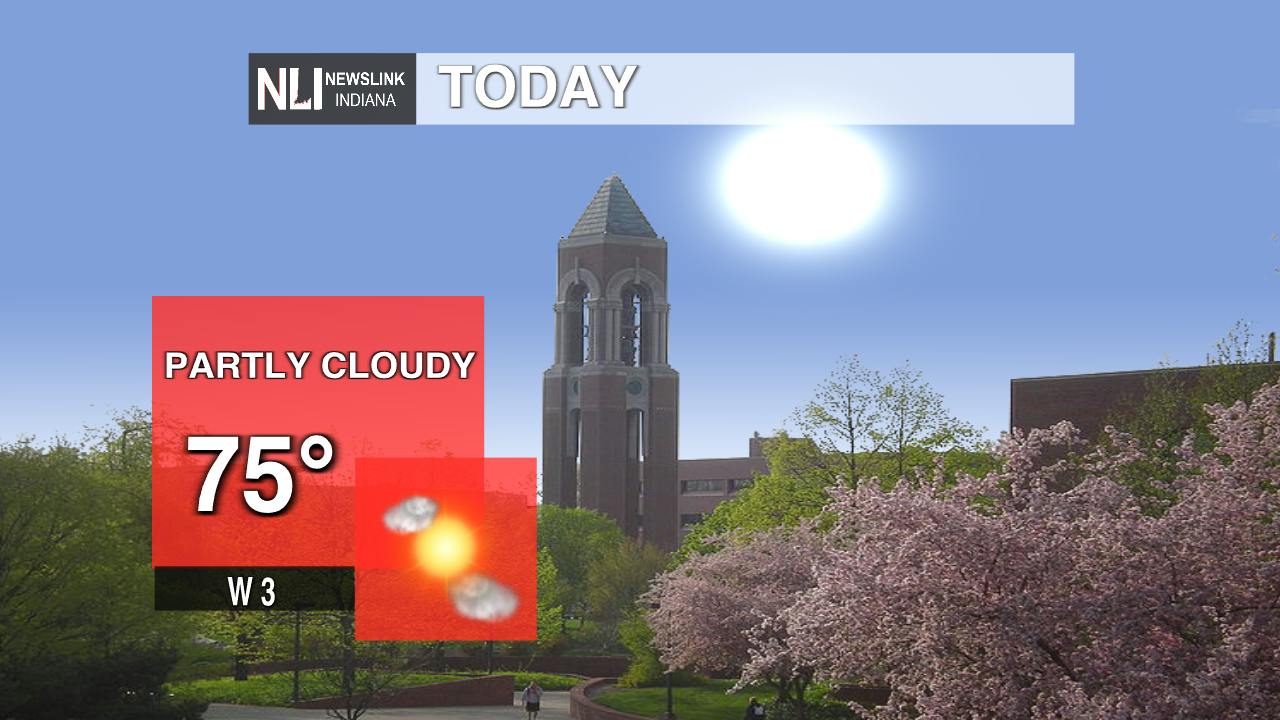 Warm temperatures staying on the horizon this week - Cardinal Media