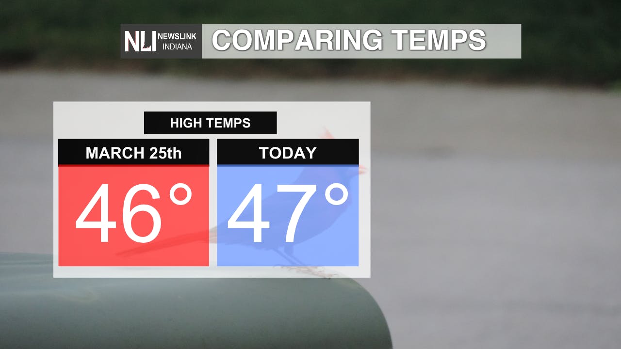 Photo Provided By the NewsLink Indiana Team