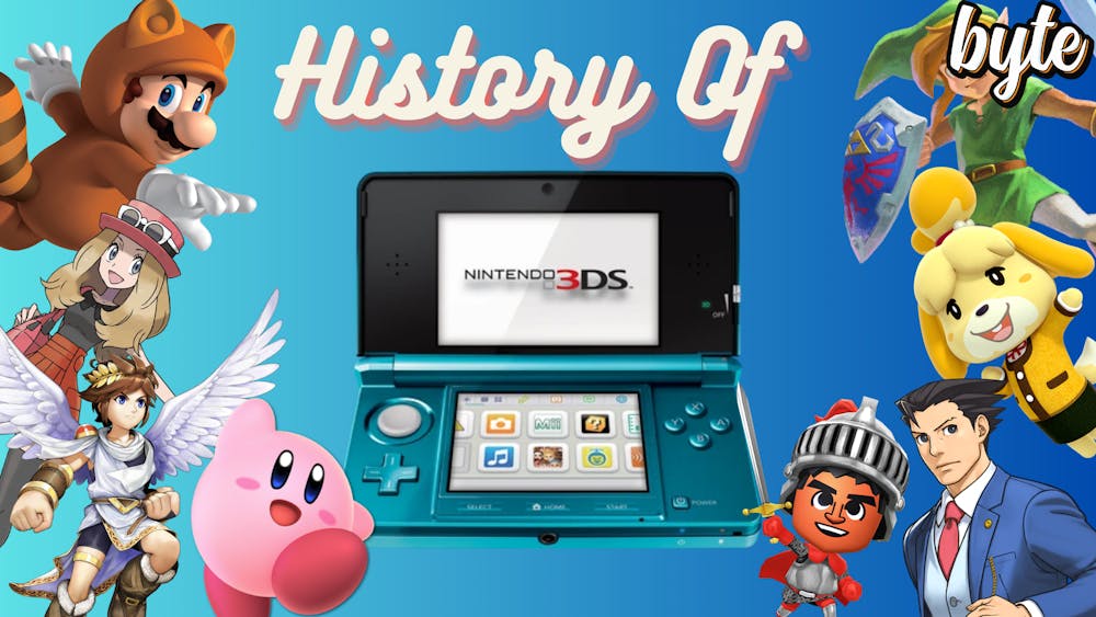 History of: Nintendo 3ds