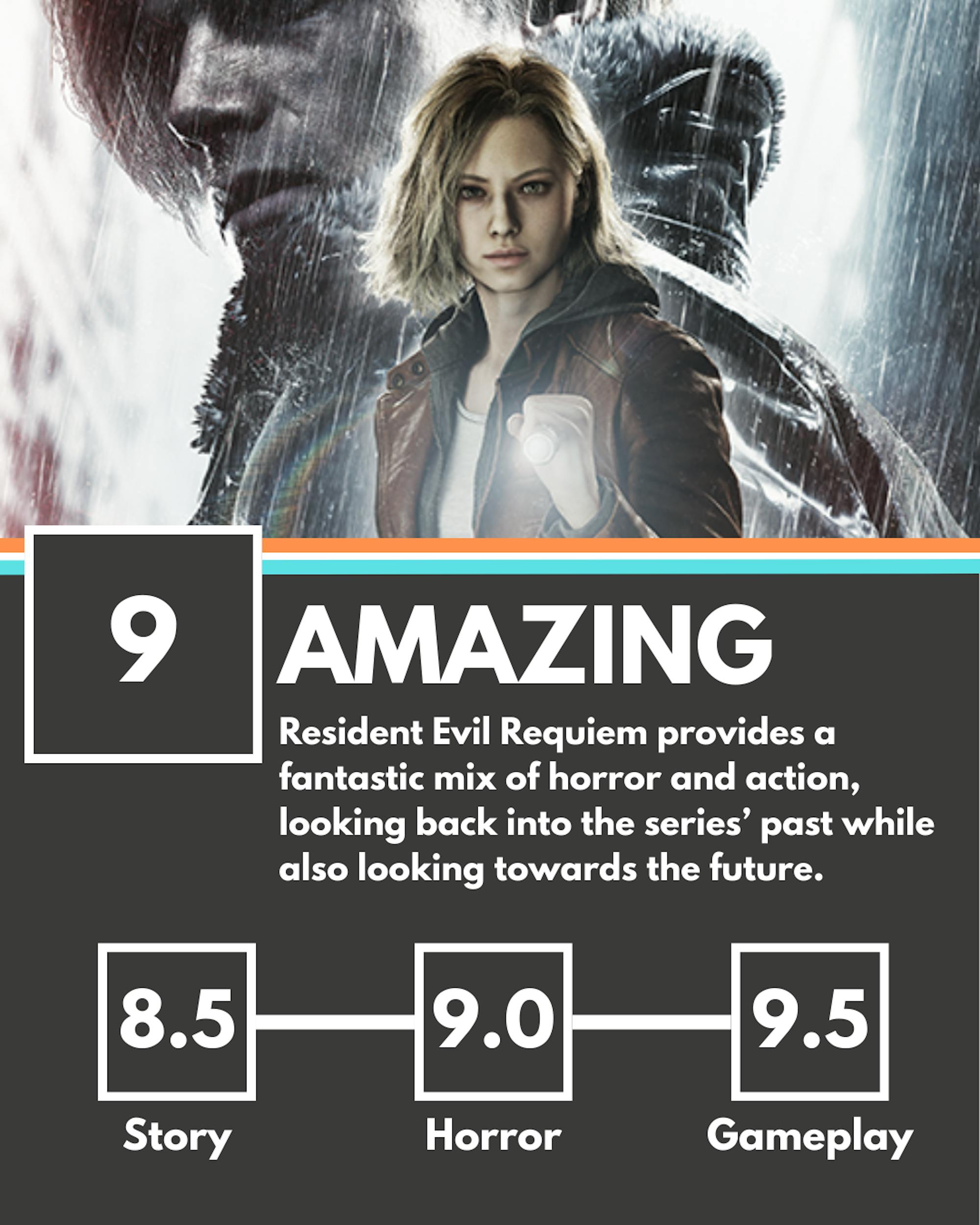 CASE_BYTE_REQUIEMGRAPHIC_PROVIDED_CAPCOM_03092026