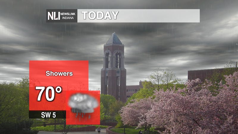 SKYCAST - TODAY.png