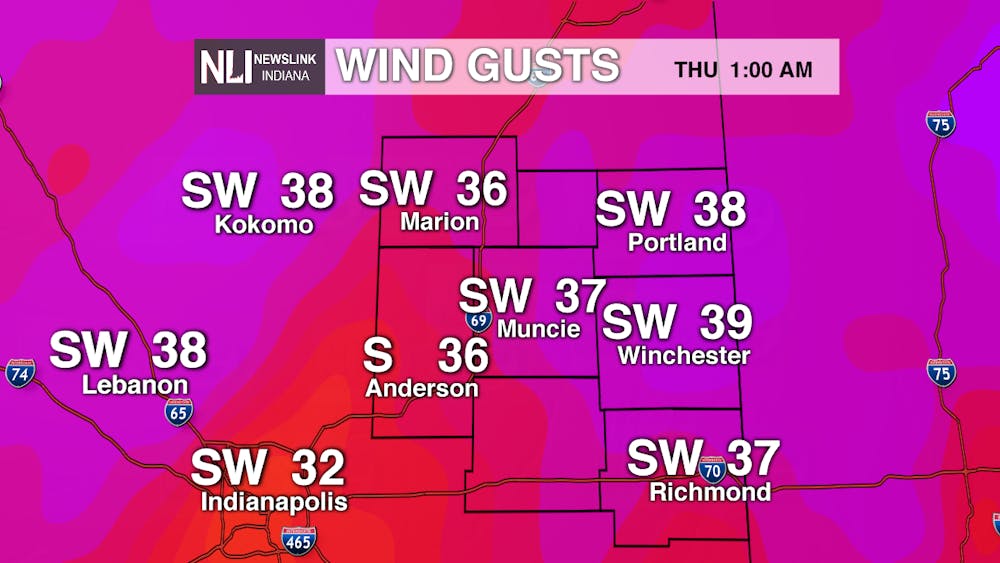 wind gust adi.png