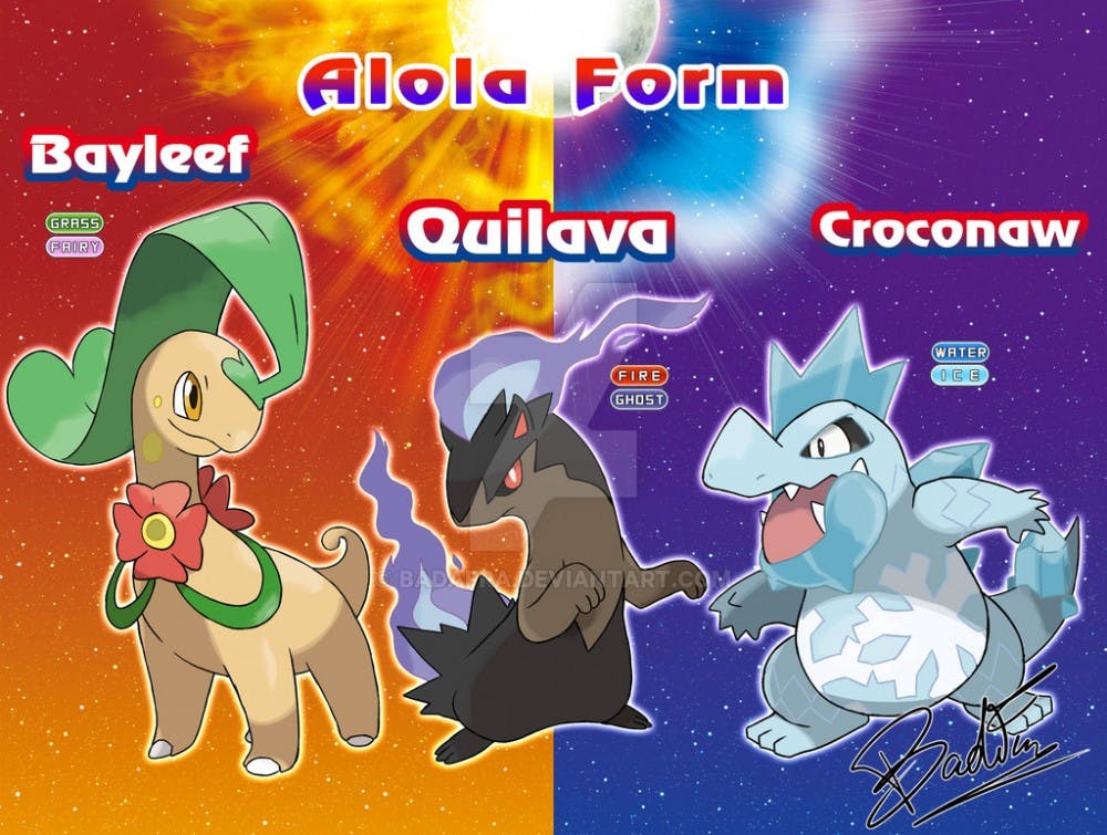 Alola forms thoughts