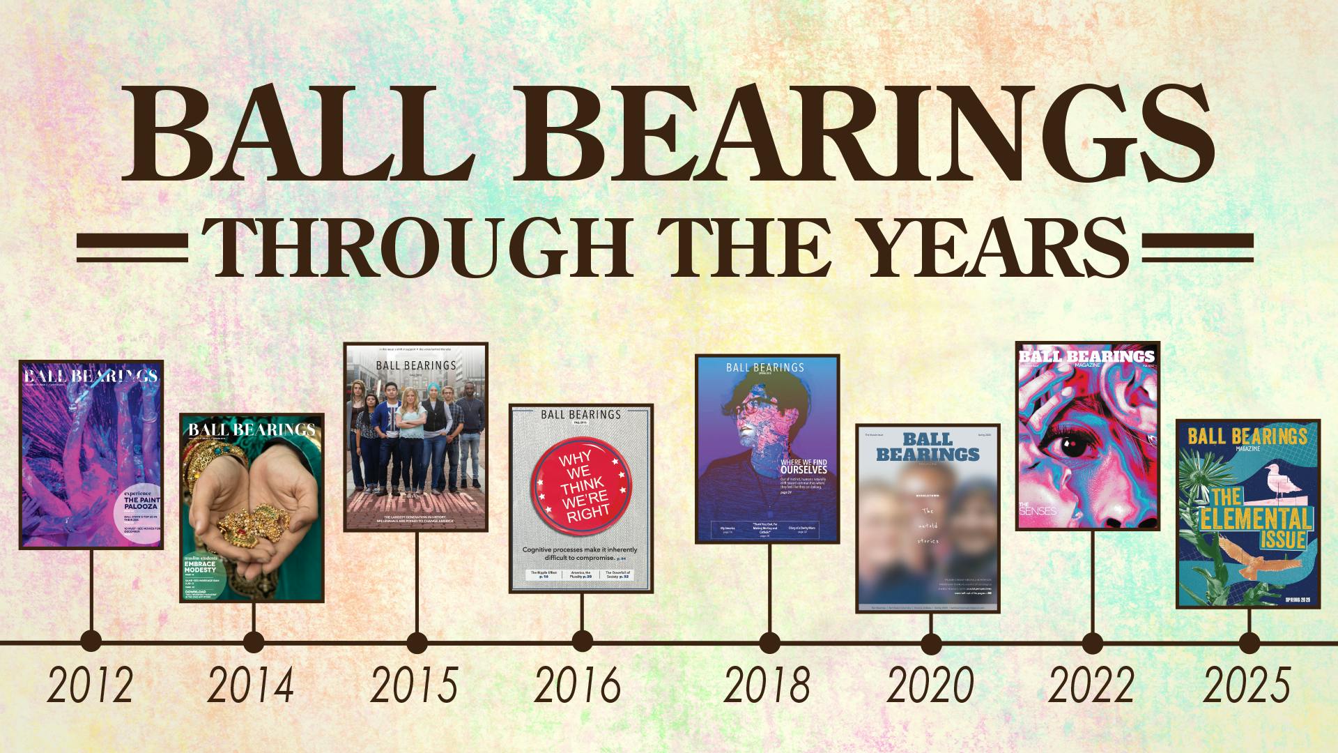 Antonia Liakas, Ball Bearings Design 