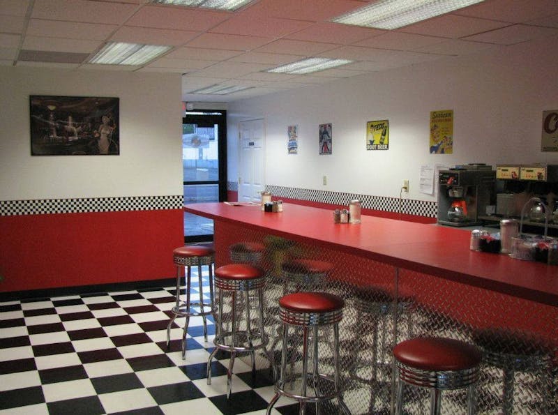 COVID-19 and its effect on business in Muncie