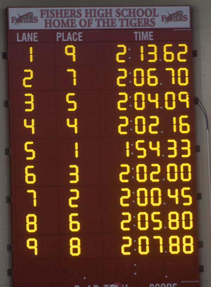A Fishers High School scoreboard reads the times at the Butler Invitational Jan. 27, 2019. This was the 10th year Butler University hosted this invitational. Patrick Murphy,DN