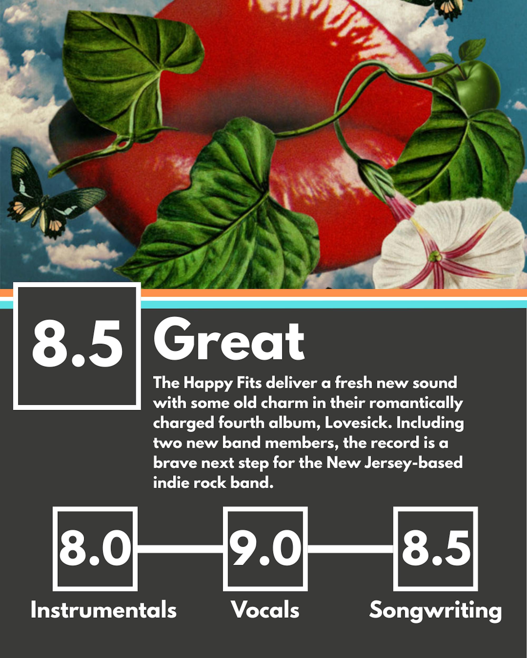 CASE_BYTE_LOVESICKGRAPHIC_PROVIDED_HAPPYFITS_09292025