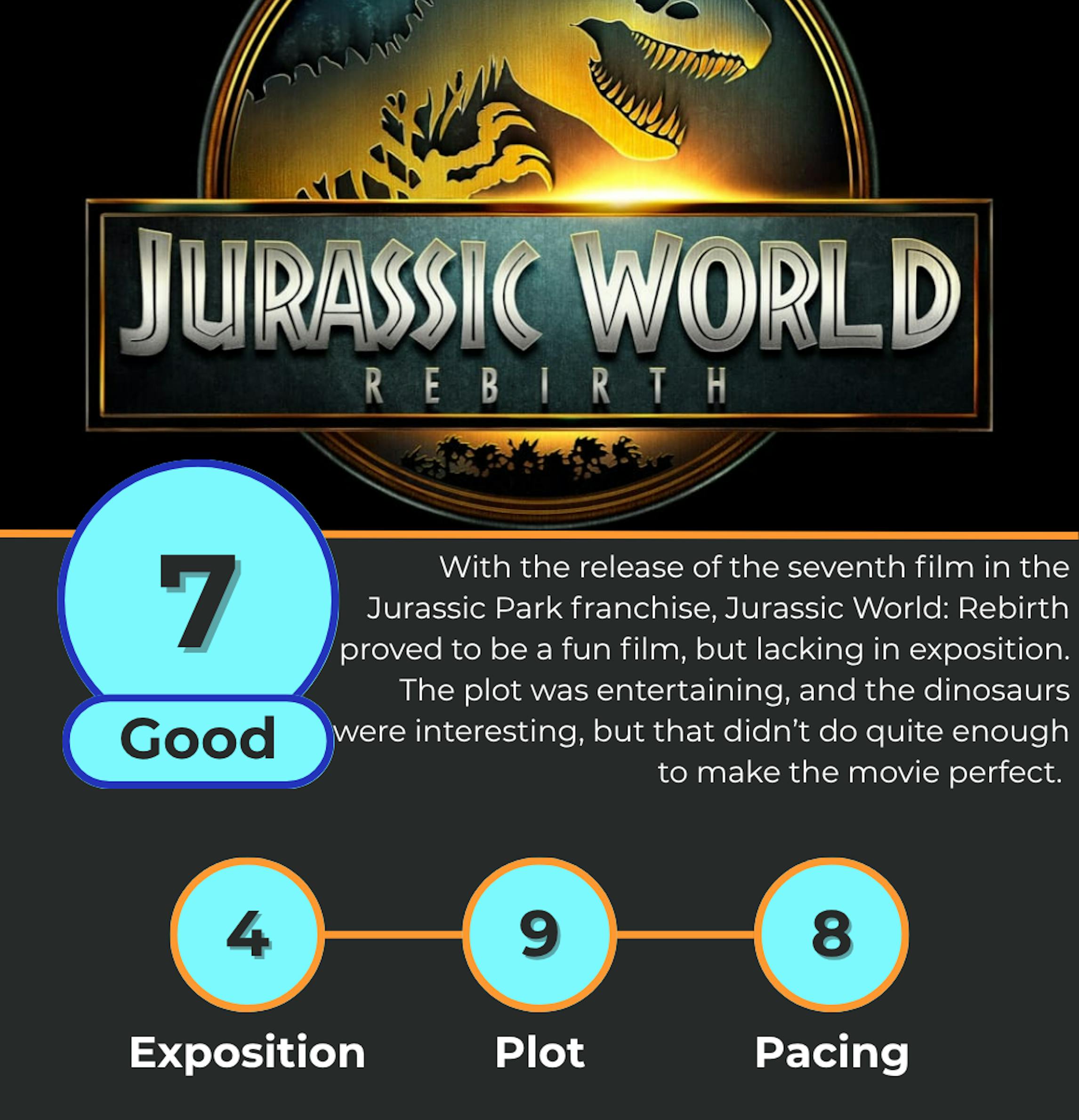 EMIG_BYTE_JURASSICWORLD_PROVIDED_UNIVERSAL_07312025