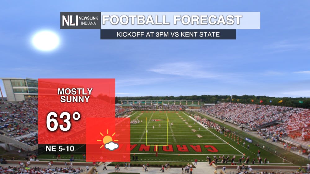 A cool weekend for football; warmth returns next week 