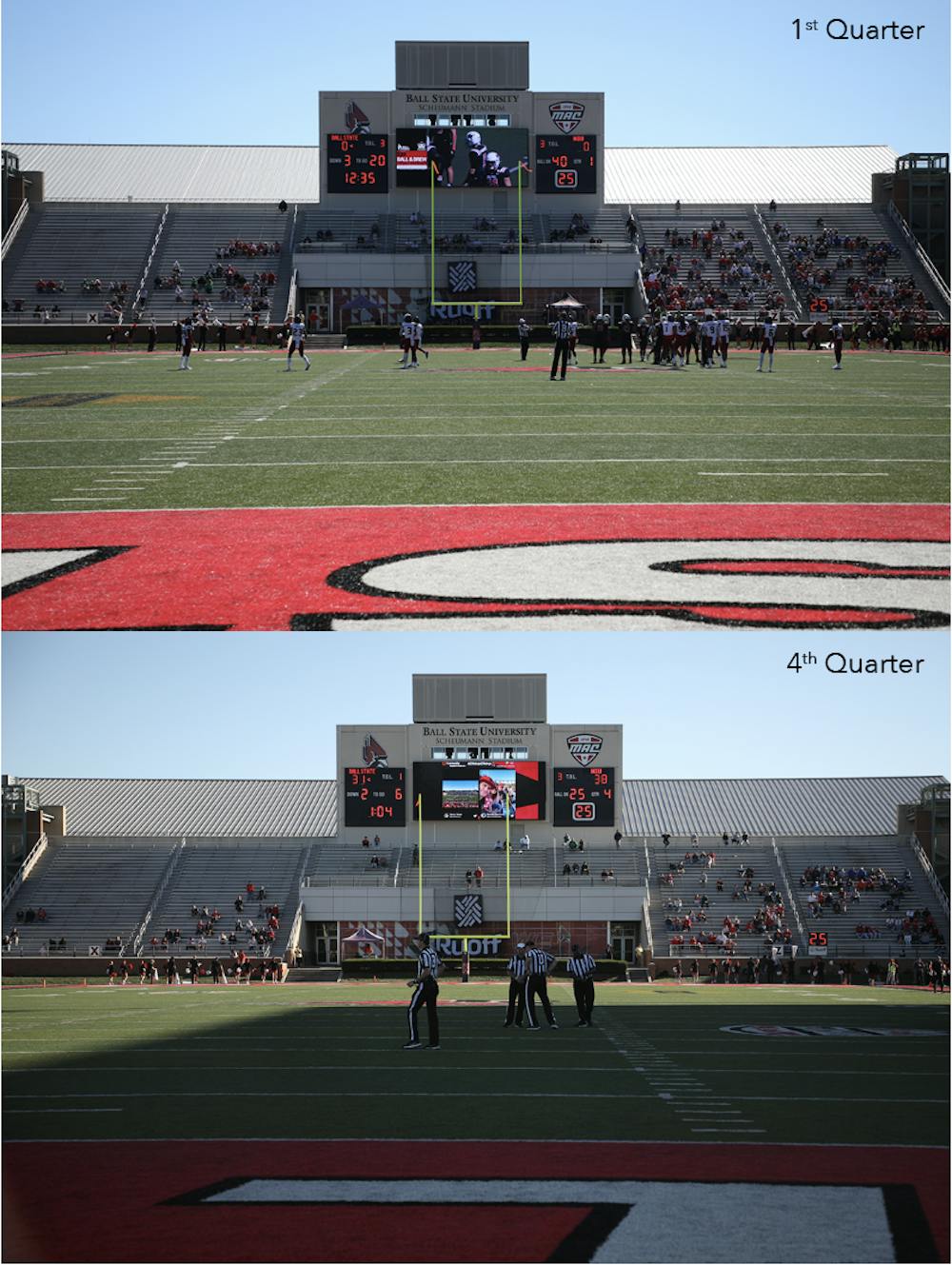 JOSLIN Low attendance for Ball State football needs to be fixed Ball