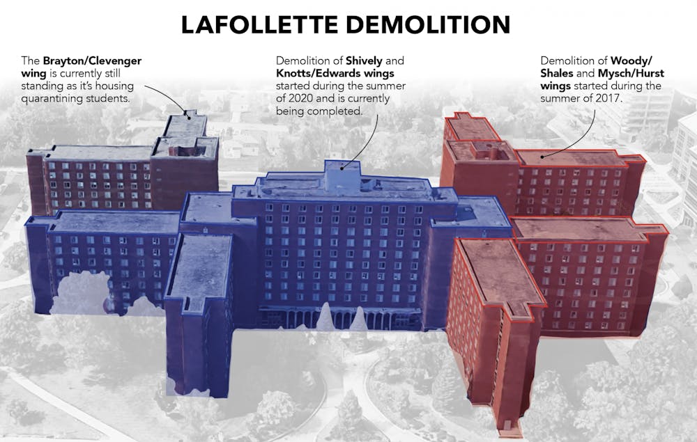 lafollettedemolitiongraphic.png