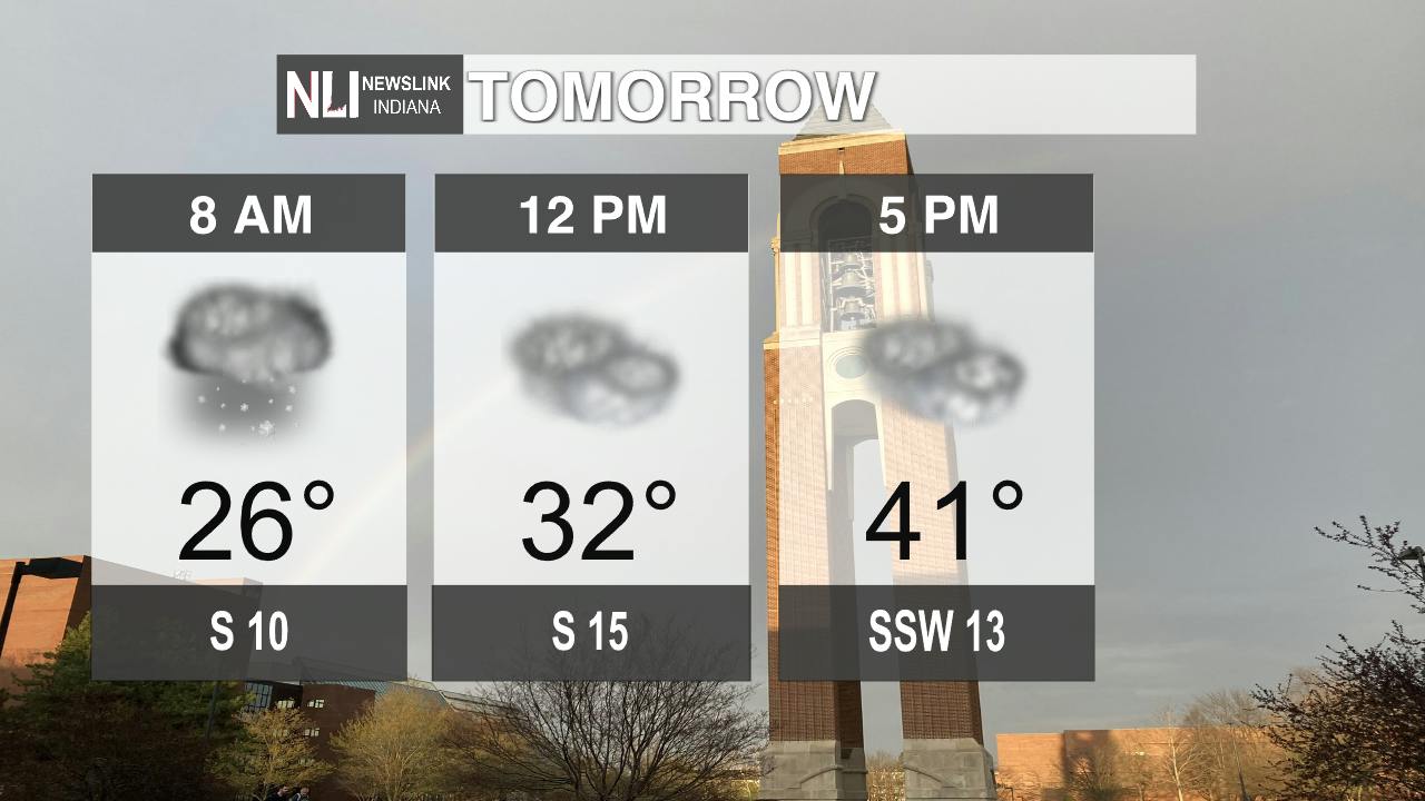Warmer temperatures push their way into the weekend - Ball State Daily News
