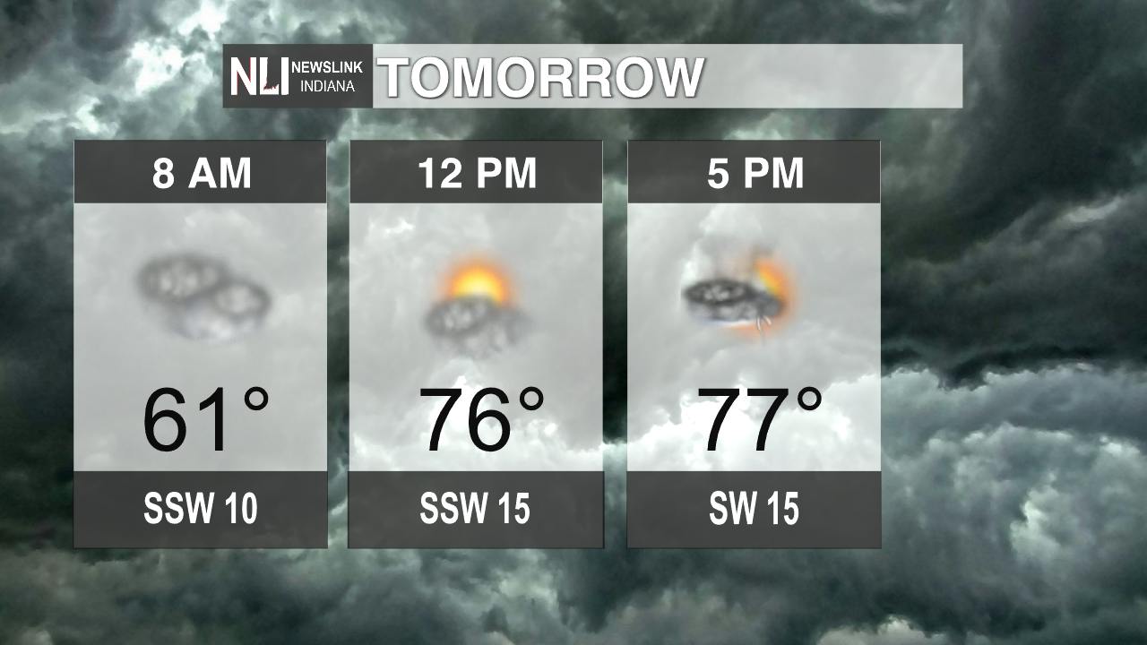 Windy conditions and rain returning - Ball State Daily News