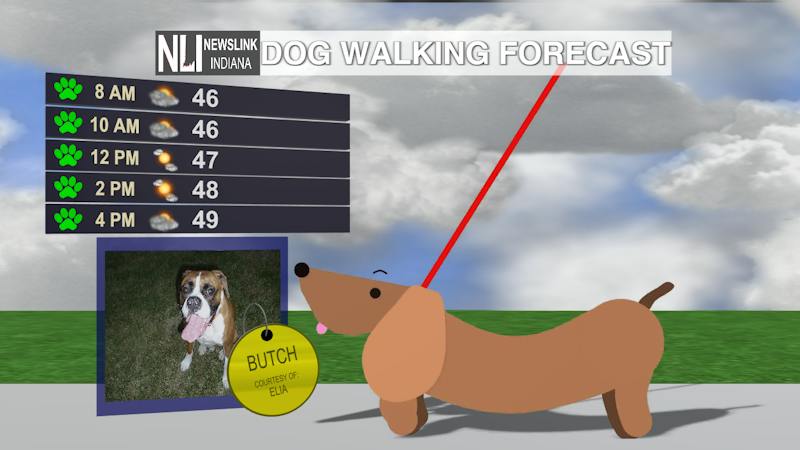 Temperatures increasing and rain chances this weekend - Ball State ...
