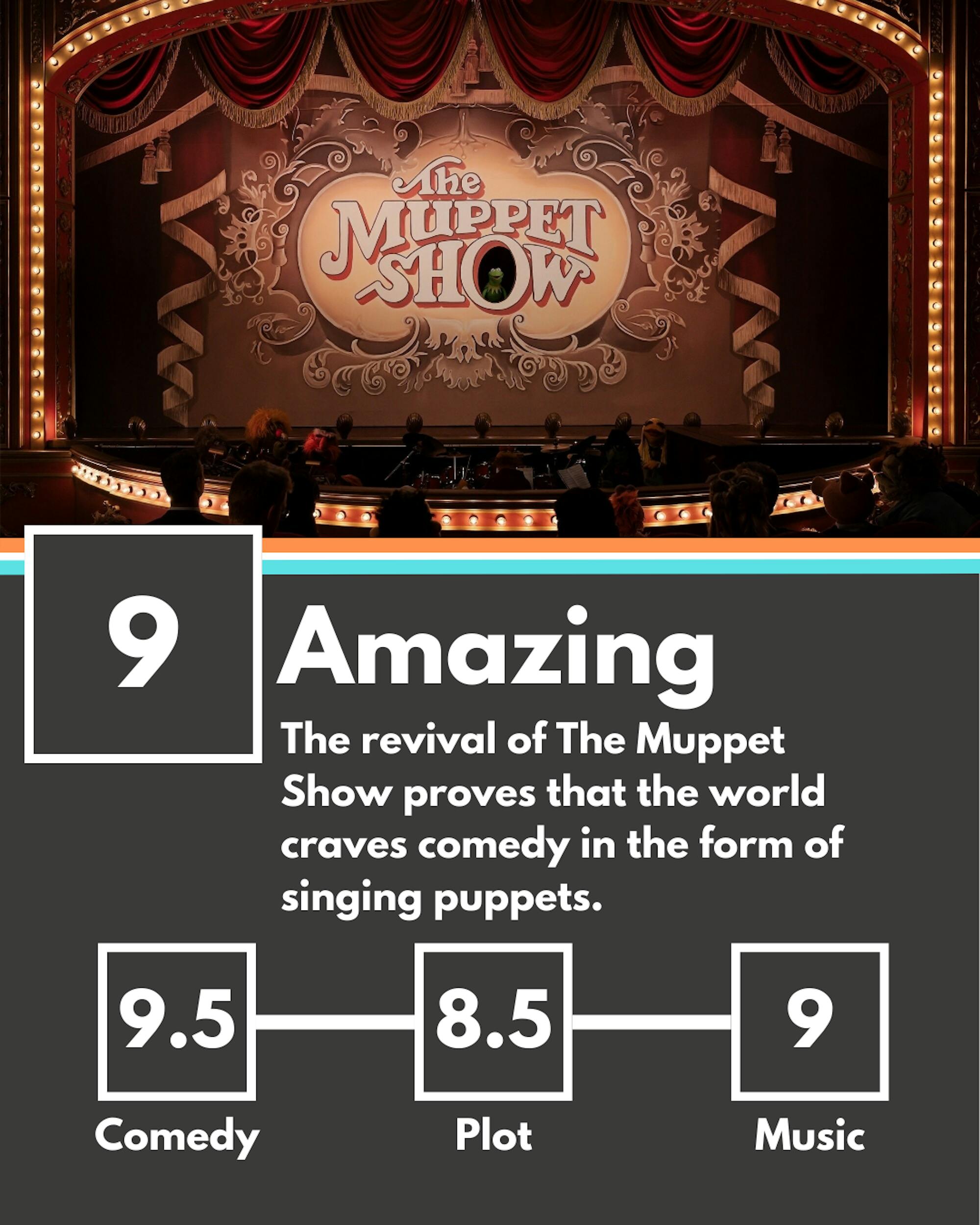 CASE_BYTE_MUPPETSGRAPHIC_PROVIDED_DISNEY_02062026_02