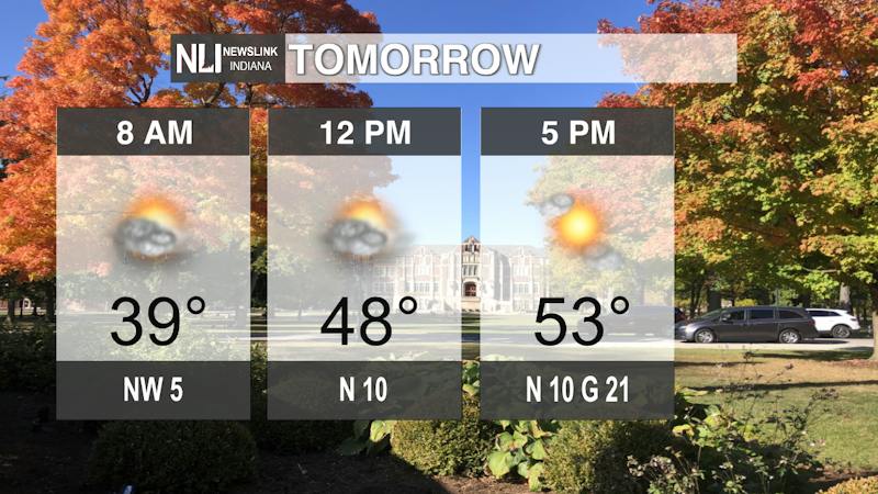 Sunshine and cooler temperatures - Ball State Daily News
