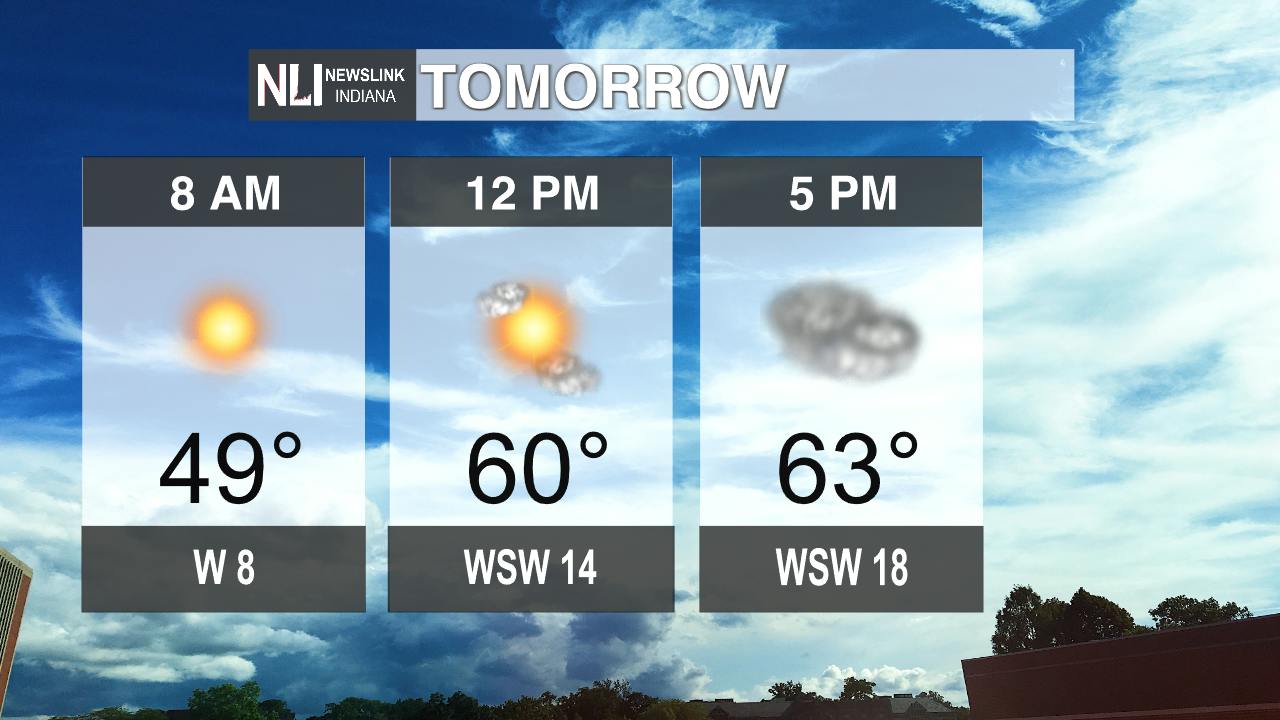 Clouds and chilly conditions - Cardinal Media