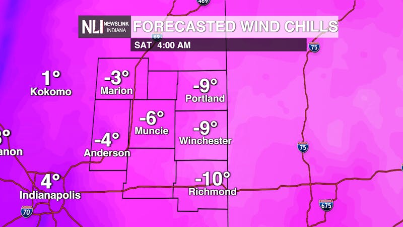 RPM 4k Wind Chills.png