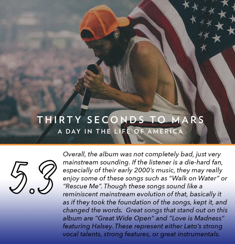 30 Seconds To Mars America Is Not Worth High Expectations