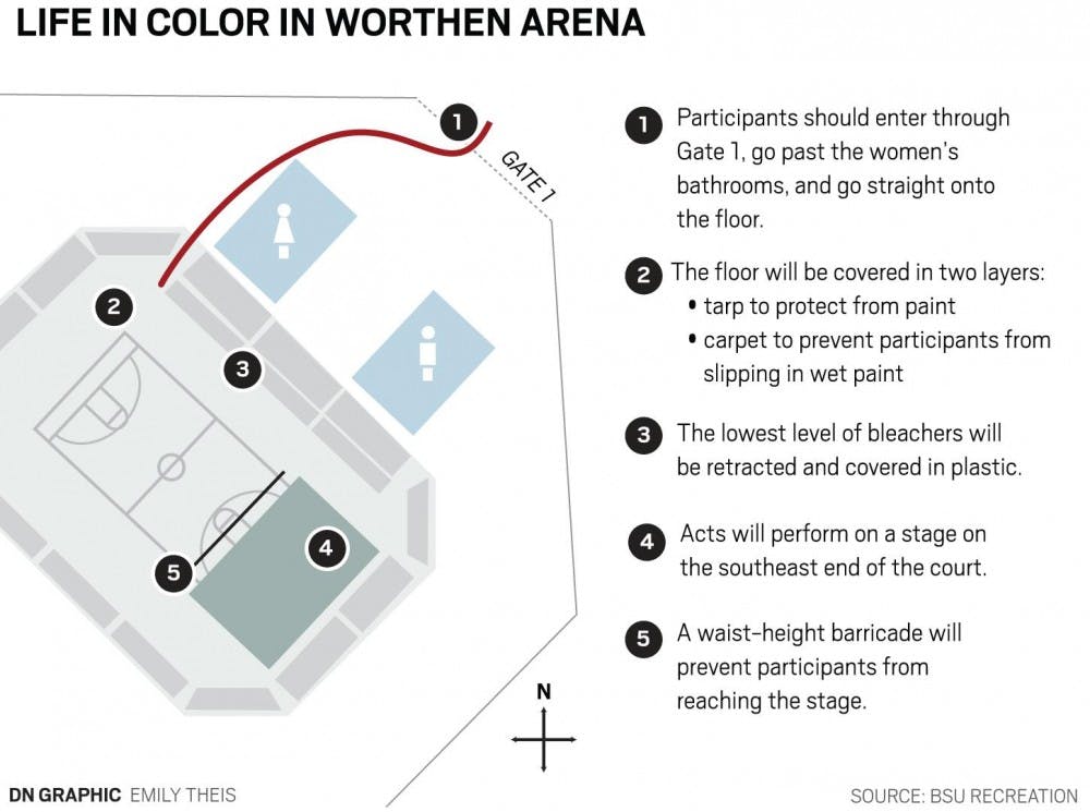 DN GRAPHIC by Emily Theis