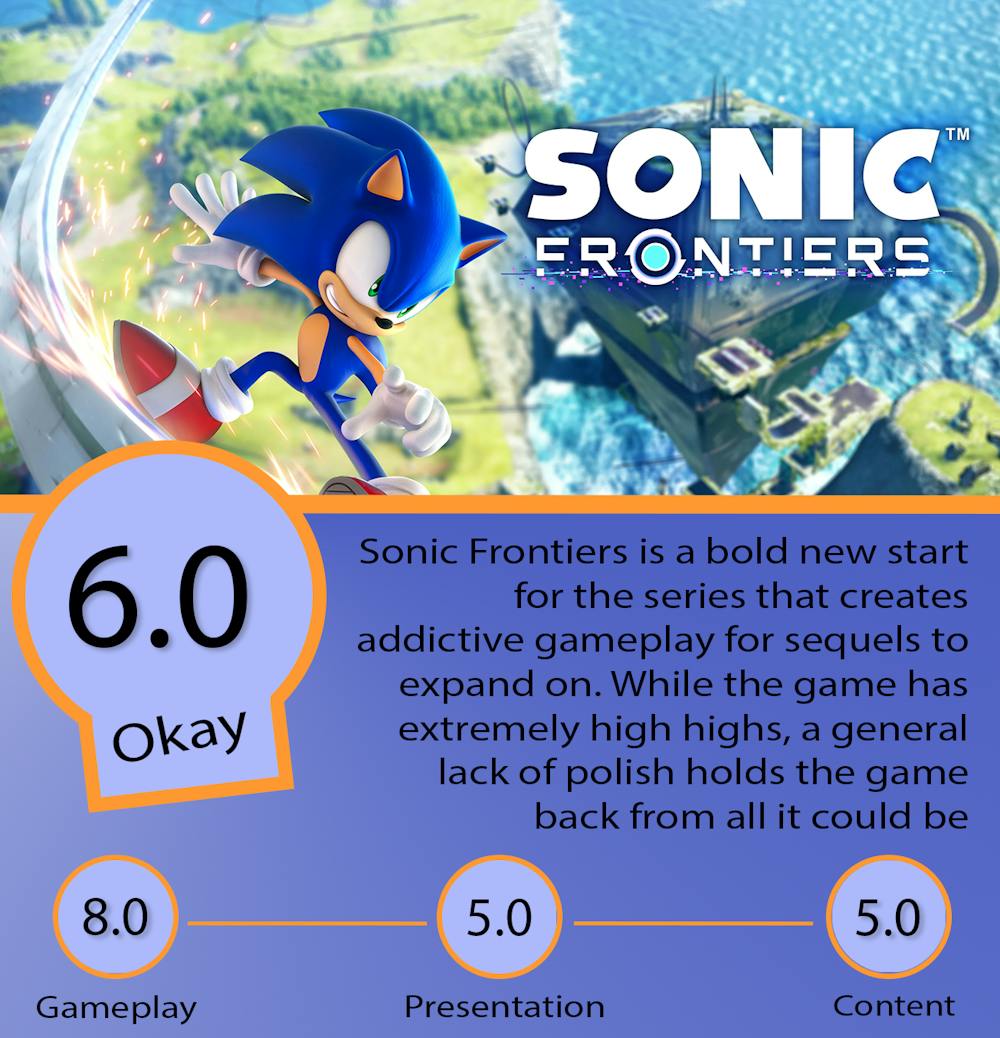 Sonic Frontiers Receives First 2023 Content Update This Week - Game Informer