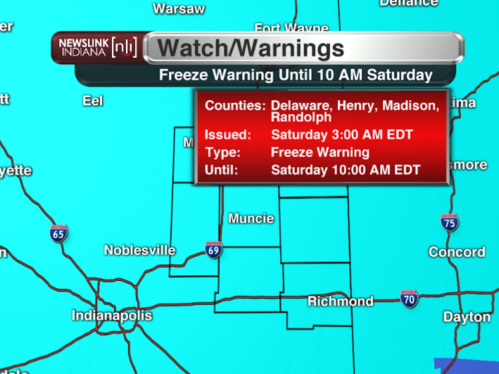 Freeze Warning in effect early on Saturday. 