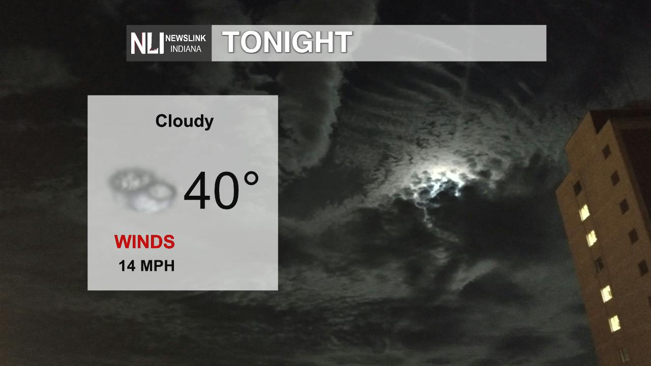 Above average temperatures continue - Cardinal Media