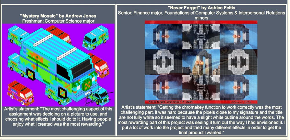 Screenshot from http://www.cs.bsu.edu/homepages/dllargen/cs120/artShow/2014Fall/results.html