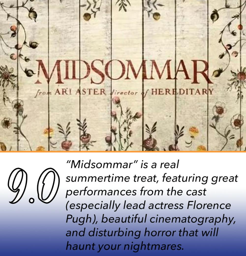 midsommarreview.png