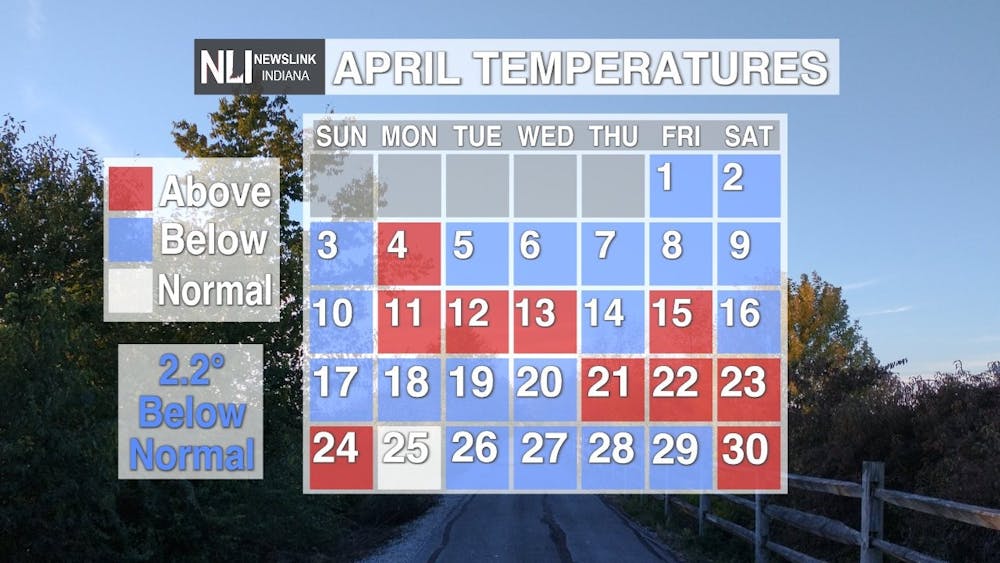 calendar temps.jpg