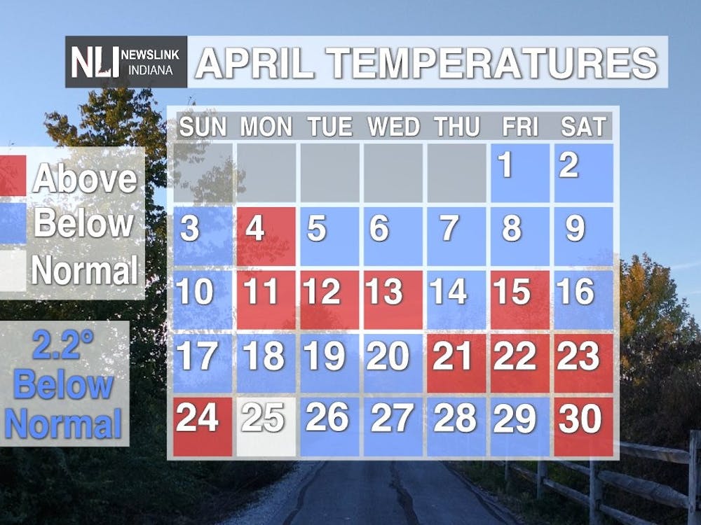 Photo Provided by the NewsLink Indiana Weather Team