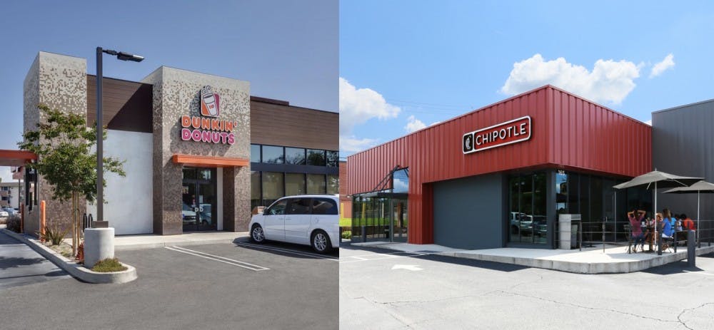 Some Ball State students are petitioning to bring two chain restaurants,&nbsp;Chipotle Mexican Grill and Dunkin’ Donuts, to Muncie.&nbsp;Dunkin' Donuts and Chipotle // Photos Courtesy