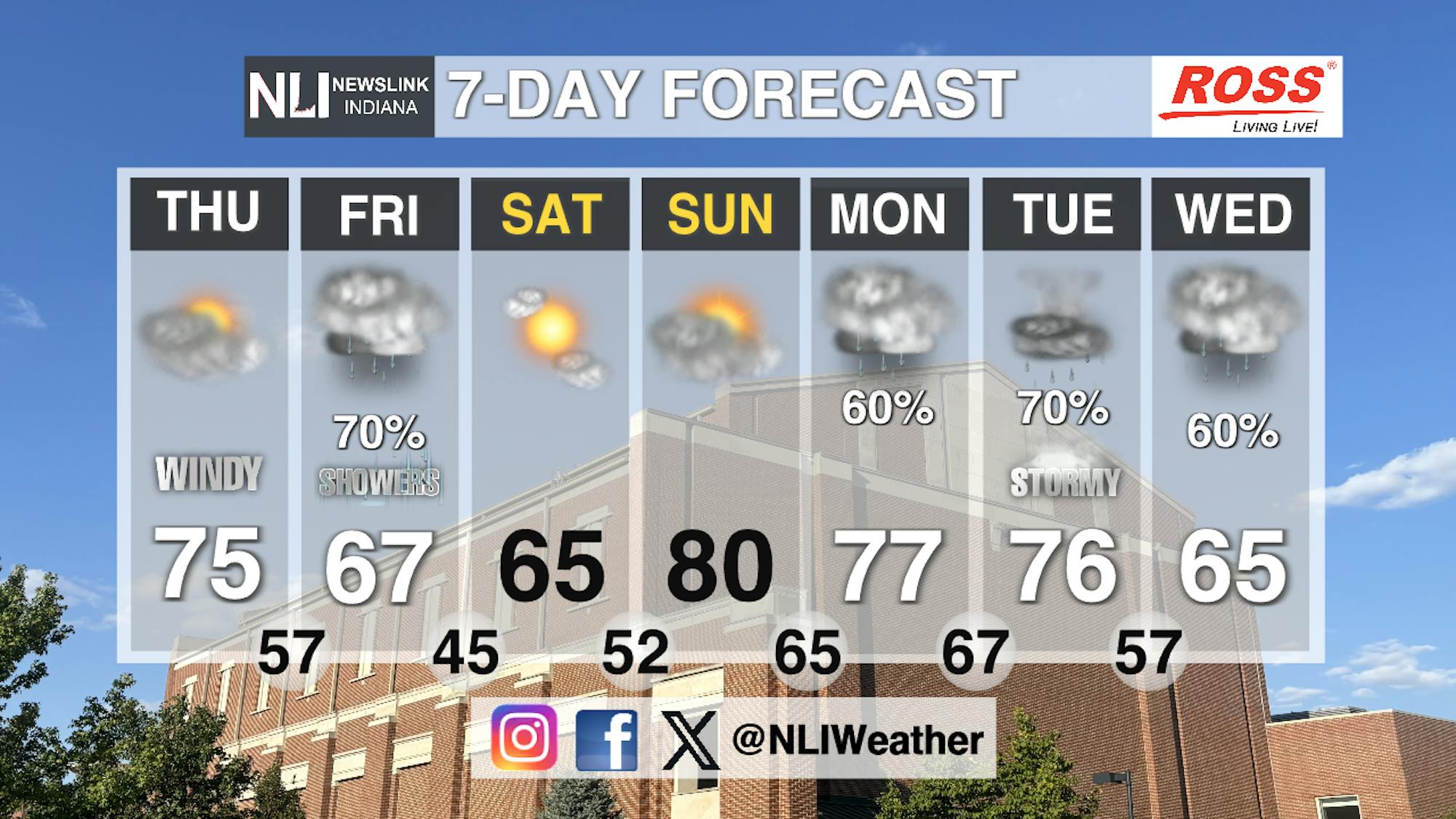 7-DAY MANUAL 2023.png